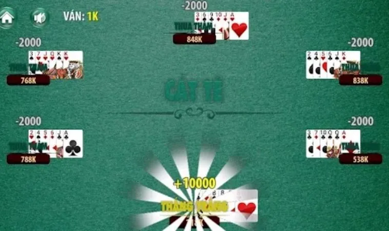 Sắc Tê Tại Nhà Cái Loto188