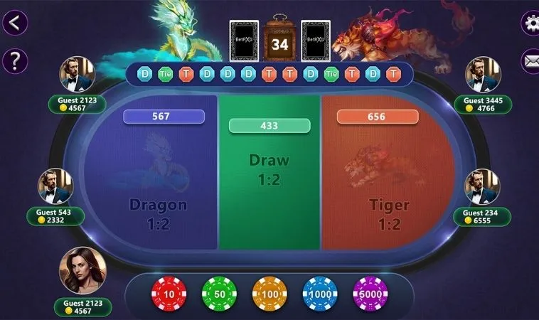 Hướng Dẫn Chơi Dragon Tiger Tại Loto188: Chi Tiết Và Hấp Dẫn 2 Các cửa cược trong game Dragon Tiger tại Loto188