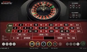 Roulette Nhà Cái Loto188